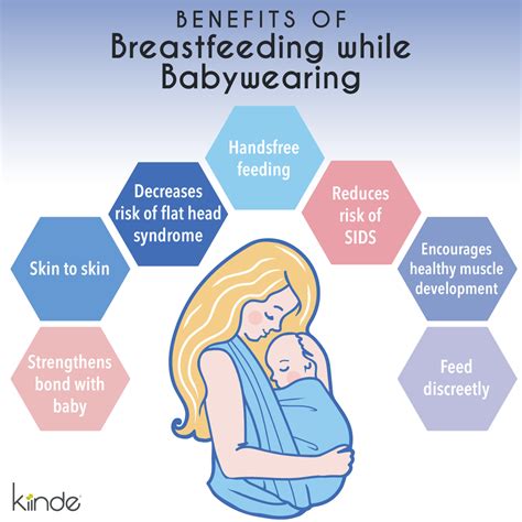 Benefits Of Breastfeeding While Babywearing Breastfeeding Benefits