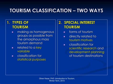 Classification Of Tourism
