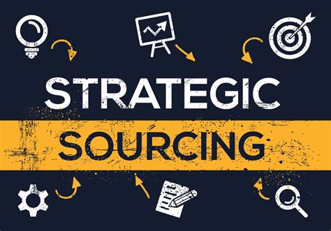 What Is Strategic Sourcing And Why Is It Important Tradogram