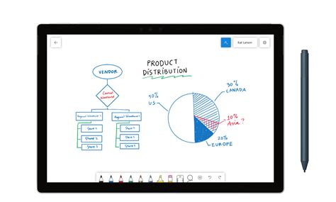 Share your screen with colleagues for enhanced communication and collaboration. Microsoft Whiteboard is now generally available for ...