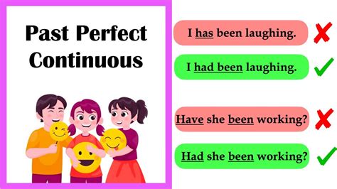 PAST PERFECT CONTINUOUS Tense Easy Explanation YouTube