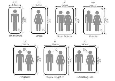 Size Chart For Bed Sizes