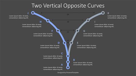 Two Vertical Opposite Curves Powerpoint Template Slidemodel My XXX