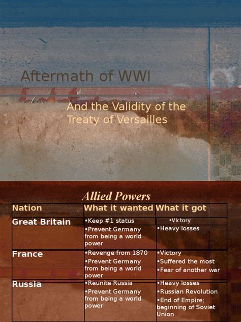 Evaluating The Treaty Of Versailles Pdf Weimar Republic Great Power