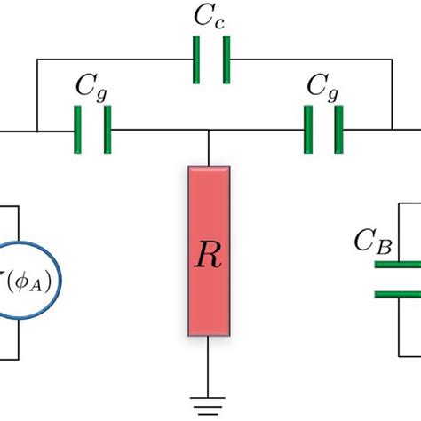 Two Parallel Lc Circuits Coupled Via A Capacitor With Capacitance C G