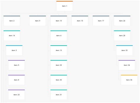 Bootstrap example of responsive organization chart using html, javascript, jquery, and css. Bootstrap Download A Responsive Organization Chart ...