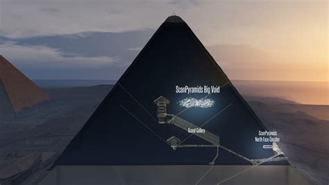 Mysterious Chamber In Egypt’s Great Pyramid Discovered By Scientists Ibtimes