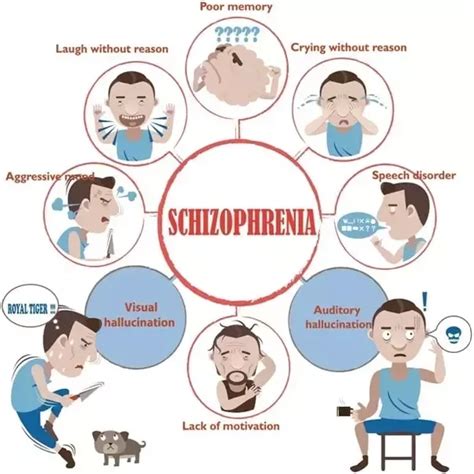 Faculty of health and medical sciences university of copenhagen, 2012. What is schizophrenia? - Quora