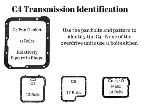 C4 Specs Identification Gm Transmission Resource