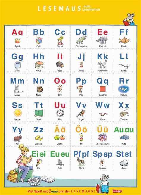 Buchstaben Lernen Alphabet Für Vorschulkinder Vorschule Im Kindergarten