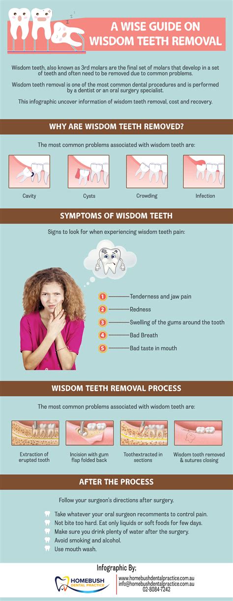 A Wise Guide On Wisdon Teeth Removal