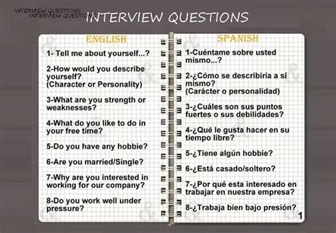 Entrevista De Trabajo En Inglés Preguntas Habituales Y Respuestas