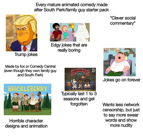 Every Modern Animated Cartoon On Foxcc Starter Pack Rstarterpacks