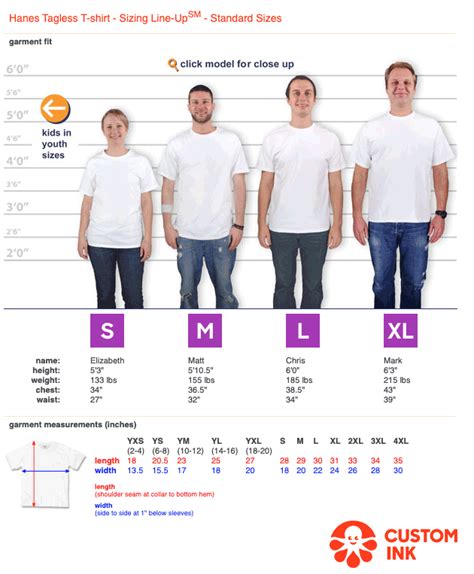 How To Find What Size T Shirts Will Fit Your Group
