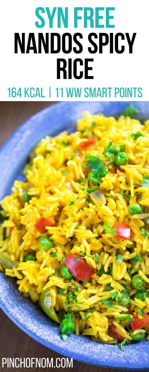 Syn Free Nandos Spicy Rice Pinch Of Nom Slimming World Recipes 164