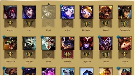 With new additions every now and then league of legends currently has 150 champions (august 2020). Champion Mastery | League of Legends