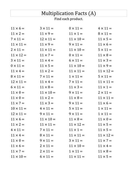 11 Times Table Worksheet Printable 001 Math Fact Worksheets