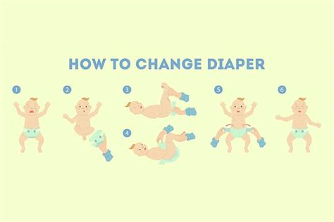 How To Change A Diaper Step By Step Guide And Useful Tips