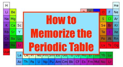 How To Memorize The Elements Of The Periodic Table Owlcation 188jdc金宝搏