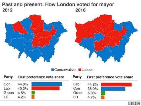 Uk General Election 2020 Before And After Maps Of London Scottish