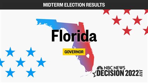 Florida Governor Midterm Election 2022 Live Results And Updates