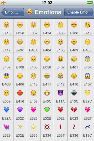 Here are the commonly accepted meanings of popular emojis. 15 IPhone Emoji Emoticon Meaning Images - Emoji Smiley ...