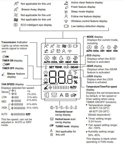 Bryant Ductless Split Unit System 619ahb Owners Manual