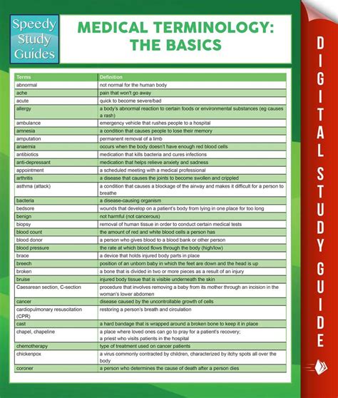 Medical Terminologythe Basics Speedy Study Guides By Speedy Publishing