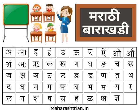 2022 Barakhadi Marathi बाराखडी मराठी Chart Marathi Mulakshare