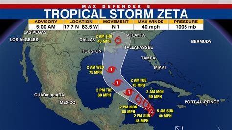Tropical Storm Zeta Forecast To Intensify Into Hurricane As It Enters