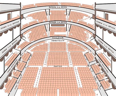 Расположен на крестовском острове, на месте снесённого стадиона имени с. Схема зала Театр Оперетты