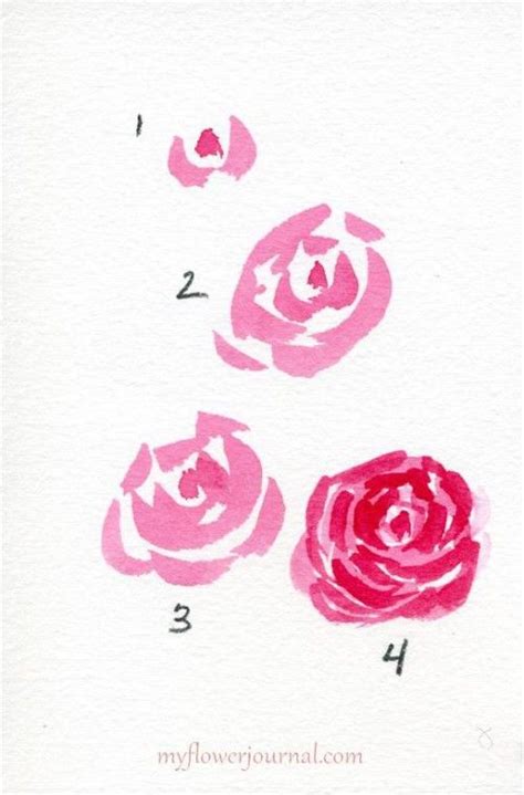 1000 Images About Watercolor Tutorials On Pinterest Watercolor