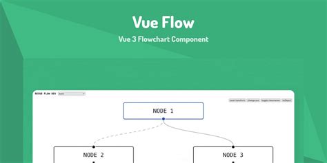 Vue Flow Vue 3 Flowchart Component Made With Vue Js