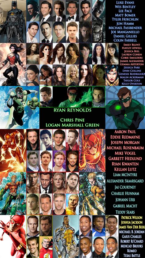 JUSTICE LEAGUE CASTING CALL by Valor1387 on DeviantArt