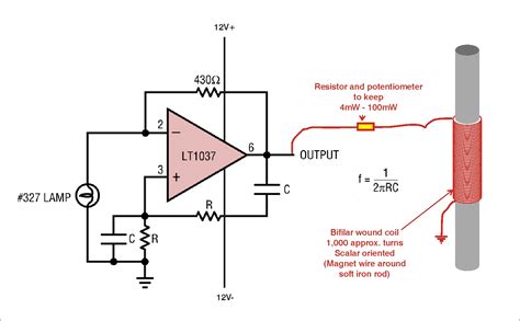 An emp generator would not 'increase' money when used near a slot/vending machine, it would just related to the multifrequency emp generator sold on marketplaces such as ebay or aliexpress. Energy Magnetic Field