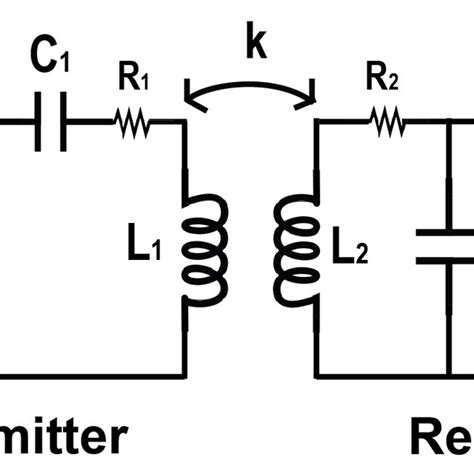 Simplified Circuit Model For Typical Inductive Power Transfer Systems