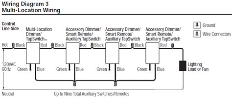 Lutron 3 way motion sensor switch wiring diagram. 3 Wire Defrost Termination Switch Wiring Diagram Download ...