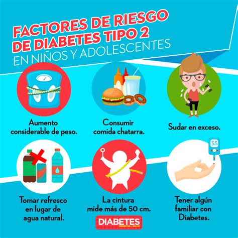 Cura Para La Diabetes Tipo 2 Tipos De Diabetes Diabetes Diabetes