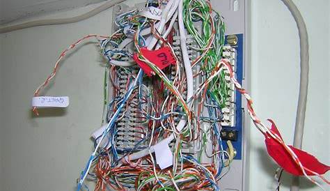 phone line cable wiring