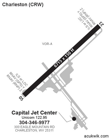 Kcrwwest Virginia International Yeager General Airport Information