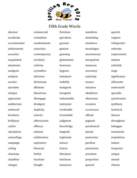 Hard Spelling Words For 4th Graders