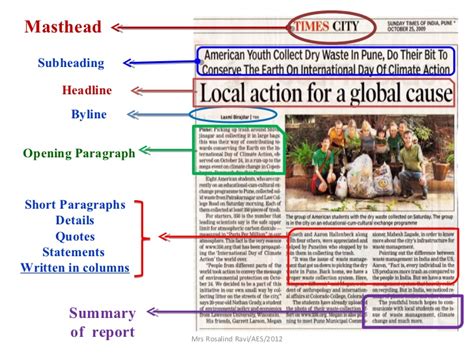Use this handy activity to guide your ks2 children through their newspaper report planning. Writing a newspaper report
