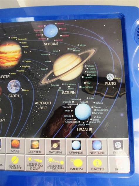 Scientific Toys Interactive Solar System Electronic Astronomy Central