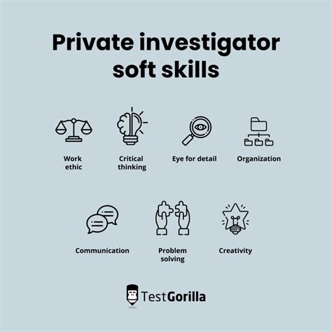 Guide To Hiring A Private Investigator Tg