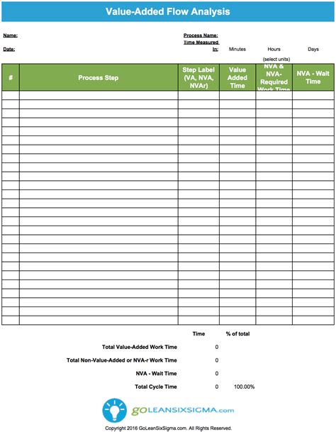 Cycle Time Study Excel Spreadsheet — Db