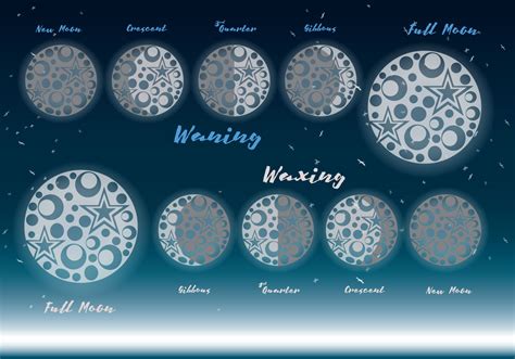 Abstract Moon Phase Vectors Download Free Vector Art Stock Graphics