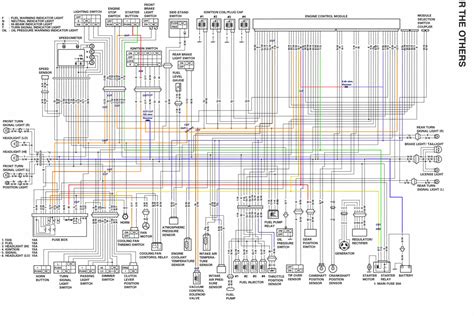 2002 Gsxr 750 Wiring Diagram Diagram Board