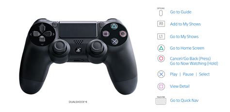 Check spelling or type a new query. Using PS4 controller with PS VUE? | TexAgs