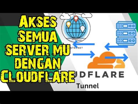 Kamu Perlu Belajar Ini Tutorial Akses Internal Network Dengan Aman Melalui Cloudfare Tunnel