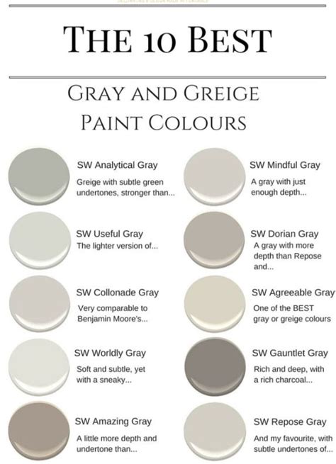 Sw Mindful Grey Sw Response Grey And Sw Collonade Grey I Really Like